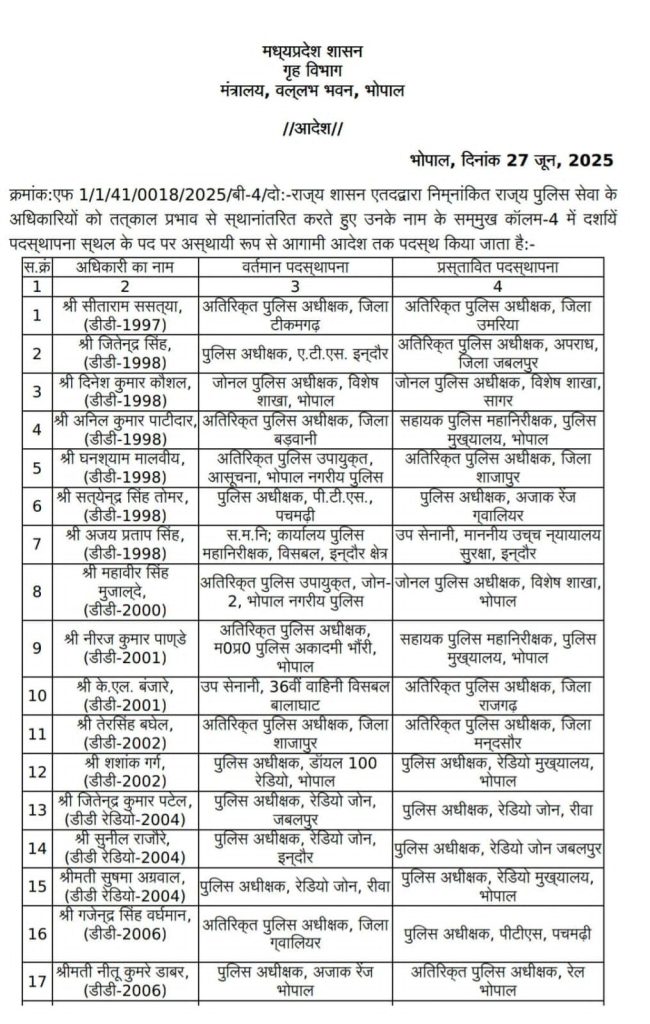 img 20250627 wa00216254062072417804379