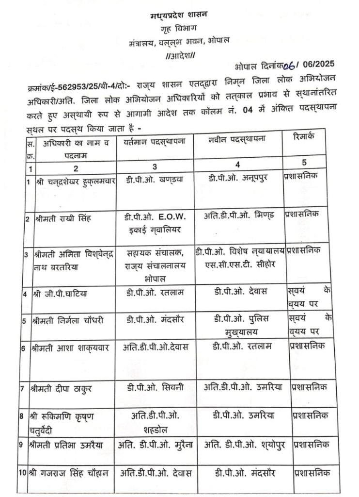 screenshot 20250606 1650187078295373341574657