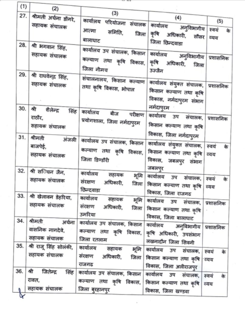 screenshot 20250610 173748455080475846228285