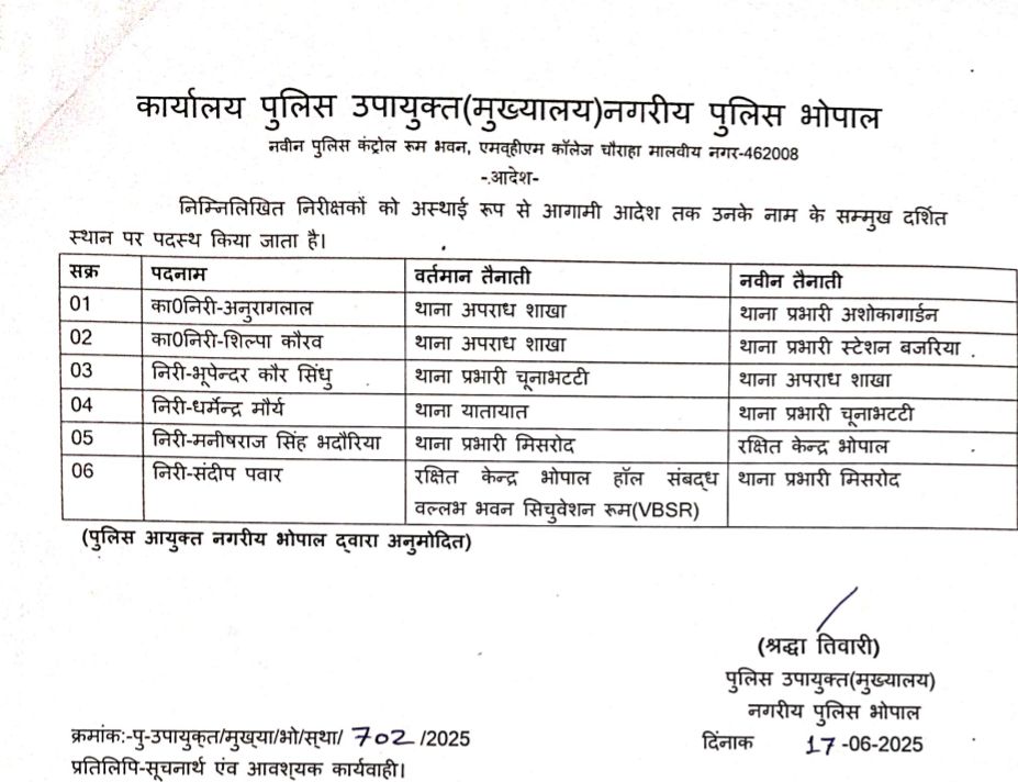 MP : भोपाल में आधा दर्जन पुलिस निरीक्षक बदले, रीवा में नौ का तबादला 2 screenshot 20250617 2319472406057348200755595
