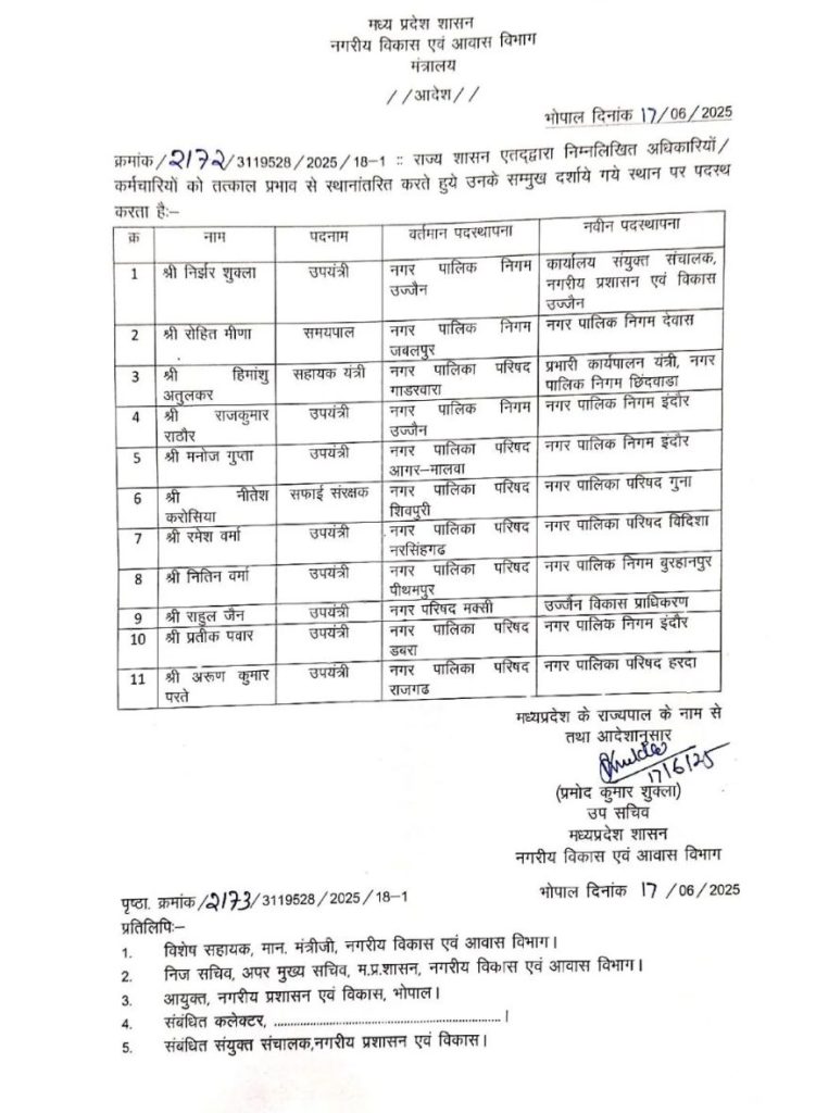 MP : नगरीय प्रशासन विभाग में बड़ी संख्या में तबादले 7 screenshot 20250618 1545387099049275607409889