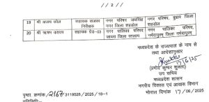 MP : नगरीय प्रशासन विभाग में बड़ी संख्या में तबादले 10 screenshot 20250618 1546051091944806660867918