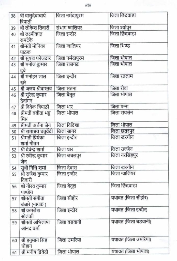 MP : आबकारी उप निरीक्षकों को कार्यवाहक सहायक जिला आबकारी अधिकारी पद पर पदोन्नत कर तबादला, आदेश जारी 4 screenshot 20250621 1519422303894475268122318