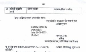 MP : आबकारी उप निरीक्षकों को कार्यवाहक सहायक जिला आबकारी अधिकारी पद पर पदोन्नत कर तबादला, आदेश जारी 5 screenshot 20250621 1519468743296965296826520