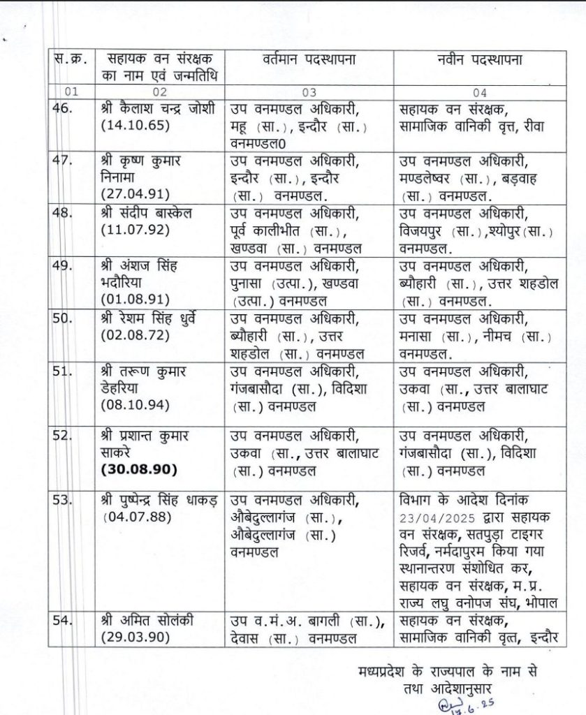 screenshot 20250621 1643207069283318370731268