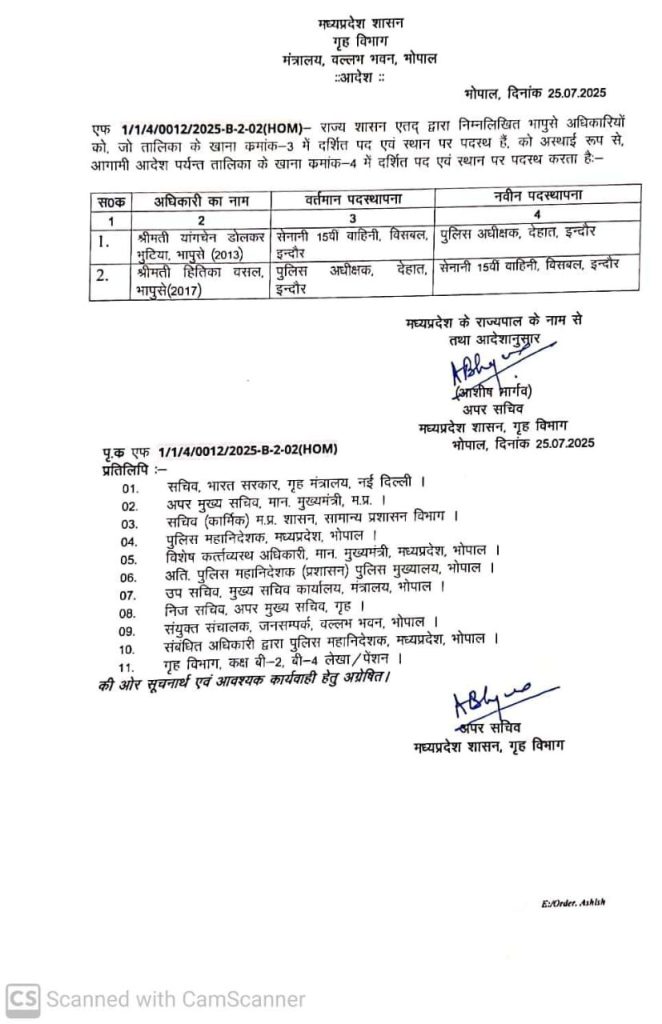 MP : भारतीय पुलिस सेवा के दो अधिकारीयों की नई पदस्थापना 2 img 20250725 wa00262436271707232527178