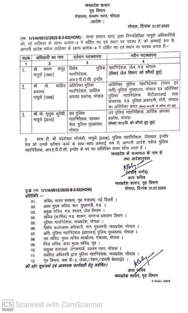 MP : वरुण कपूर बने डीजी जेल, शाहिद अबसार को EOW से PHQ भेजा, कुरैशी EOW में 2 img 20250731 wa00312801232814917094764