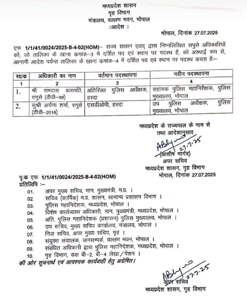 MP : हरदा में ASP समेत तीन अफसरों का हटाया, दो टीआई लाइन अटैच 3 screenshot 20250727 1917266429797991382273573