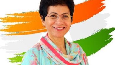 कांग्रेस सांसद कुमारी सैलजा का आरोप