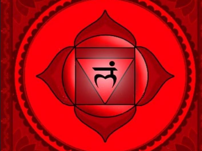 कैसे चक्र और यंत्र खोलते हैं भविष्य के द्वार जानिए