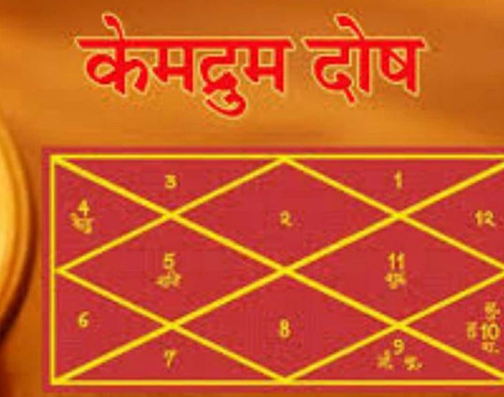 तो केमद्रुम दोष बनता है