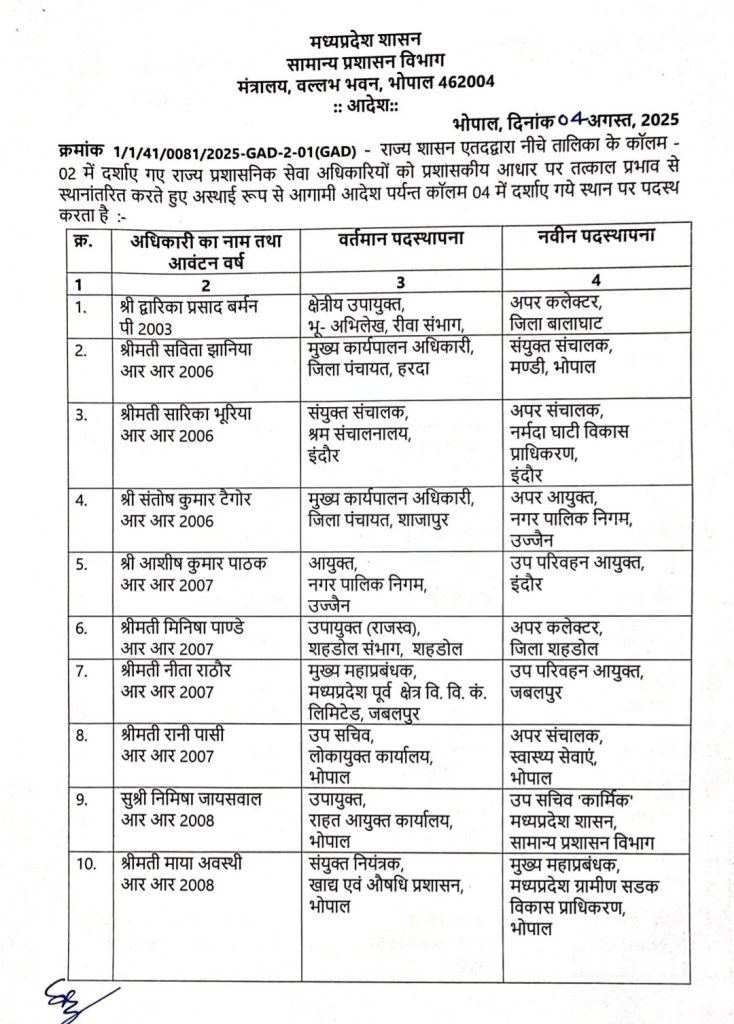 screenshot 20250804 2117101979637592600436716