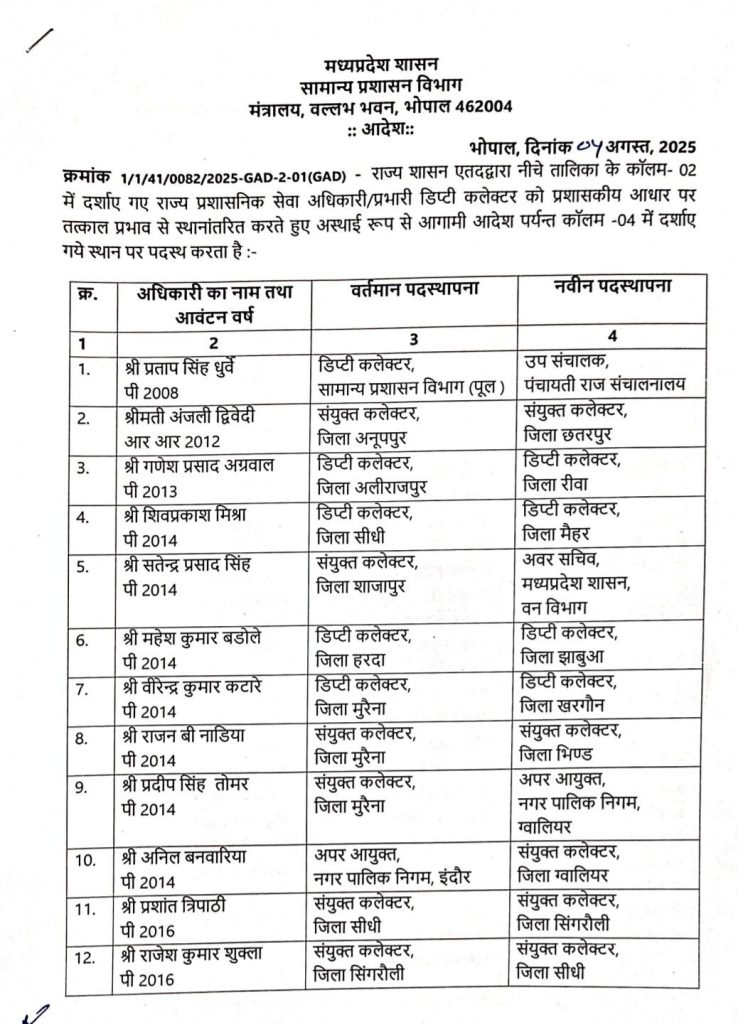 screenshot 20250804 2118127746740355045305900