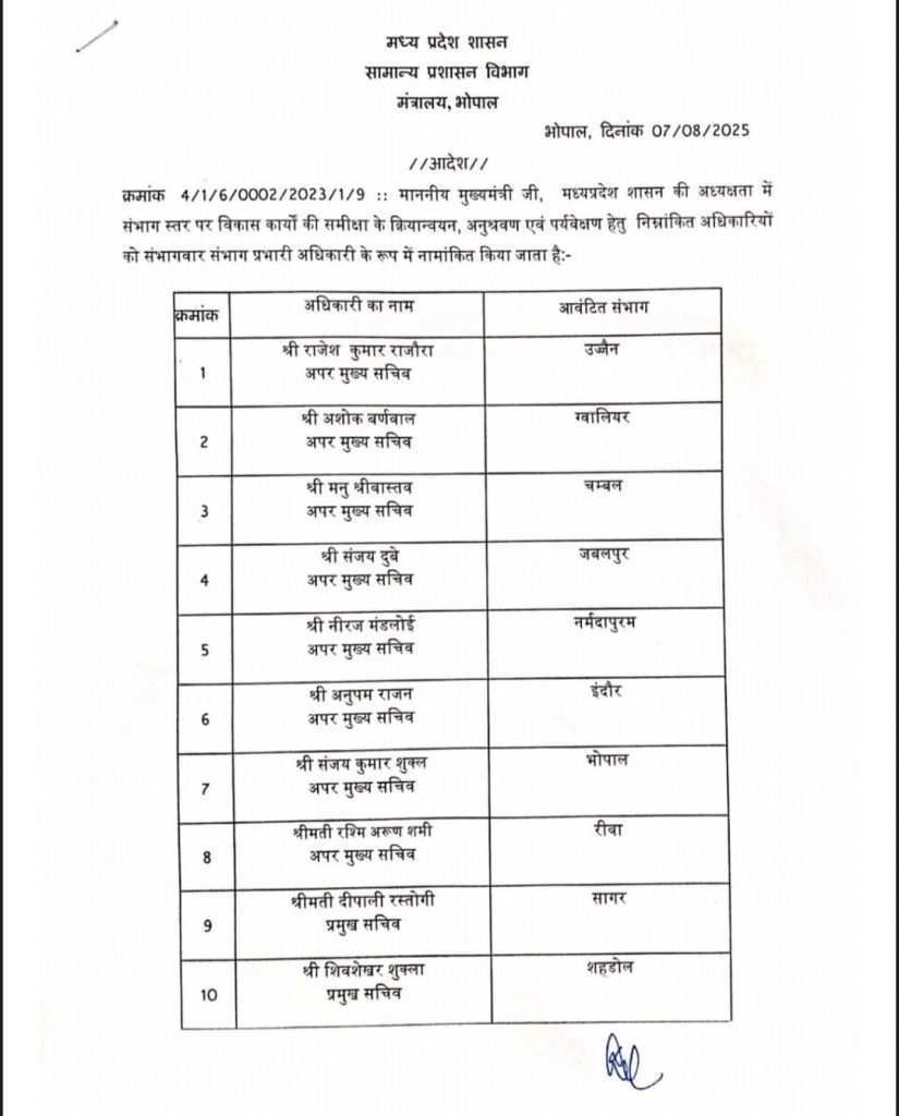 screenshot 20250807 2240035540004032287730765