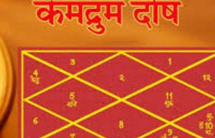 तो केमद्रुम दोष बनता है
