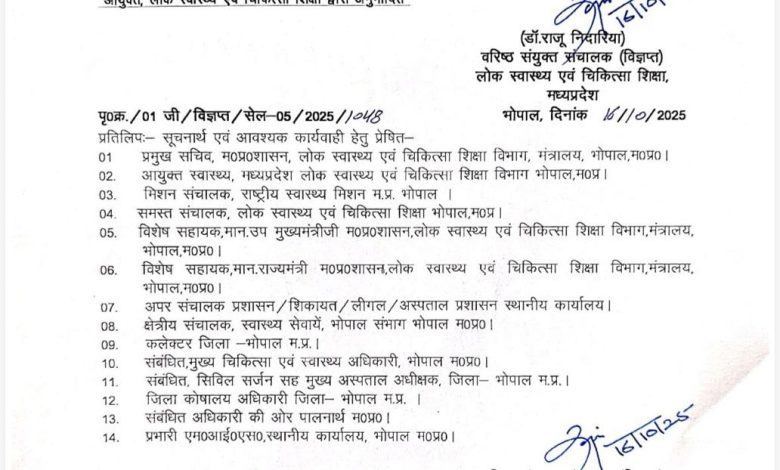 Bhopal : डा. जैन जयप्रकाश चिकित्सालय के प्रभारी सिविल सर्जन एवं अधीक्षक बने 1 IMG 20251016 WA0012