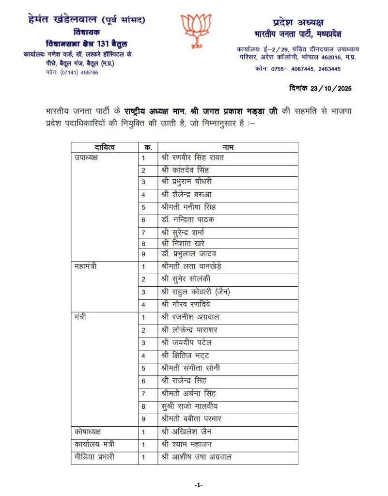 MP : भाजपा प्रदेश कार्यकारिणी का ऐलान, पूर्व मंत्री प्रभुराम उपाध्यक्ष, कविता की जगह लता, राहुल कोठारी महामंत्री बने 2 screenshot 20251023 1716467673847137330621850
