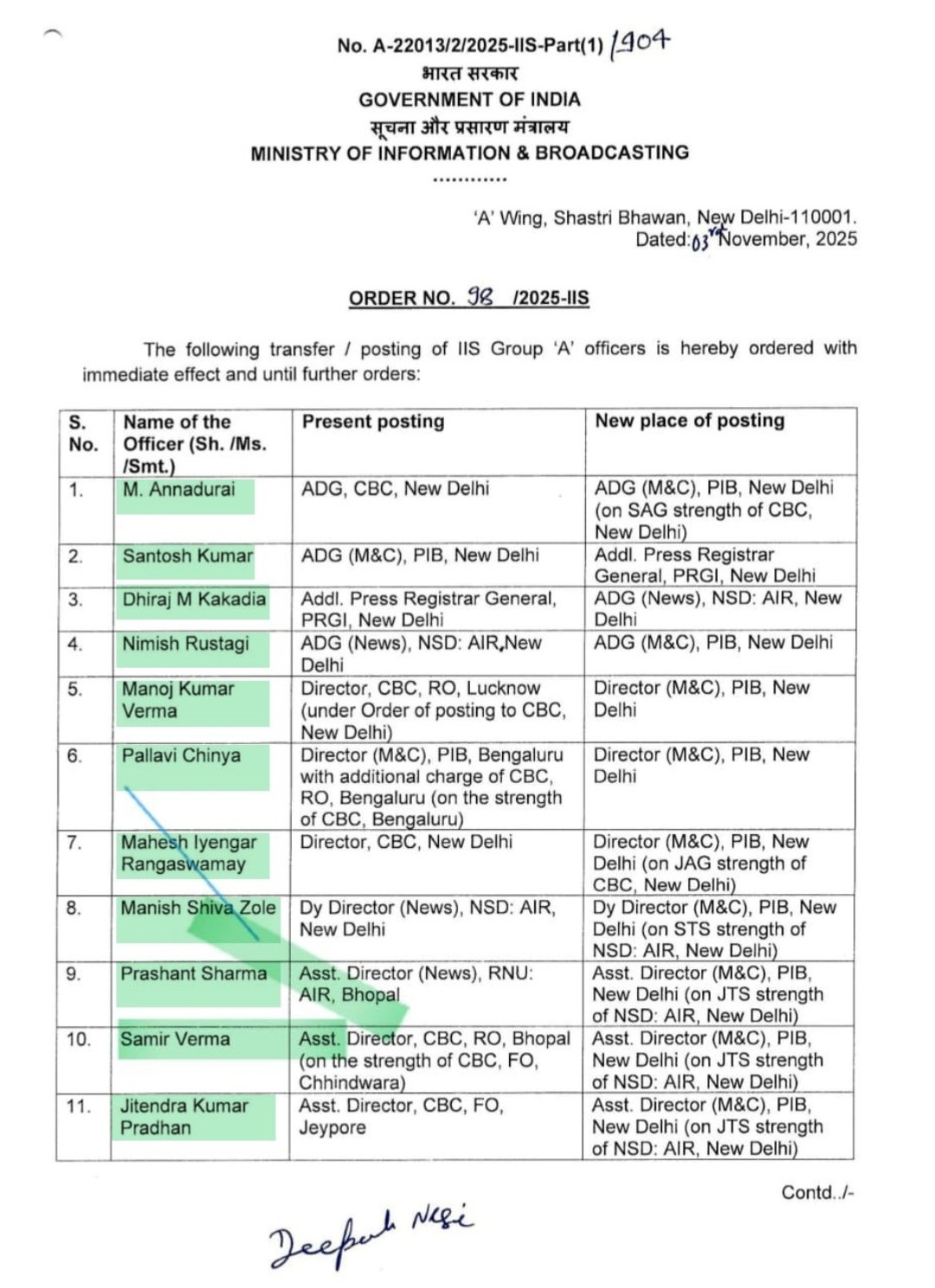 PIB–CBC के सभी रीजनल ऑफिस बंद करने की तैयारी, बड़े पैमाने पर अधिकारियों का दिल्ली तबादला 7 Screenshot 20251205 220508.Chrome28129