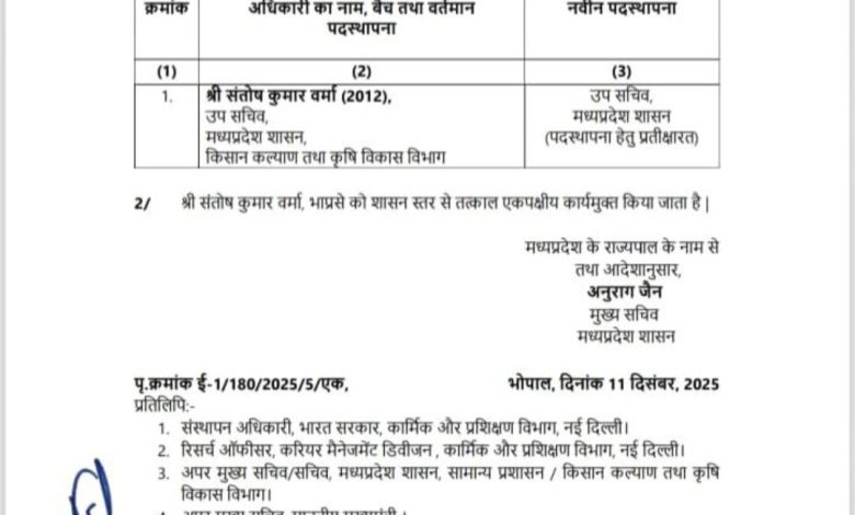 Screenshot 20251211 235624.WhatsApp28129