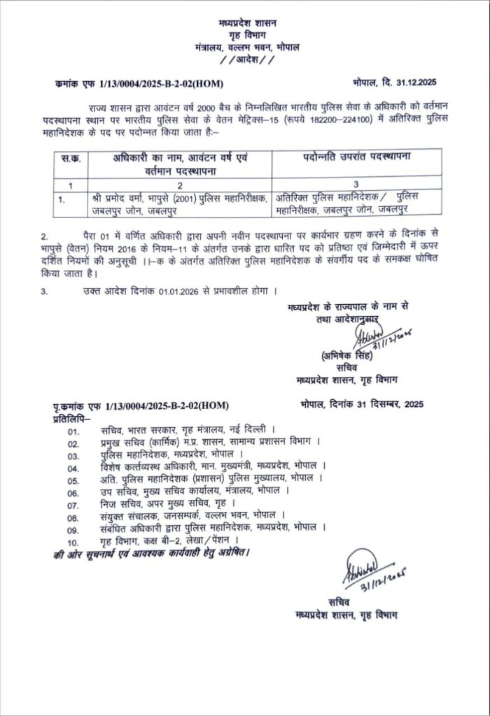 MP IAS - IPS Pramotion: सेल्वेंद्रन प्रमुख सचिव, आशुतोष स्पेशल डीजी, प्रमोद वर्मा एडीजी बने, भोपाल कलेक्टर सिंह और जनसंपर्क आयुक्त सक्सेना बने सचिव 10 img 20251231 wa0046852747041594896339