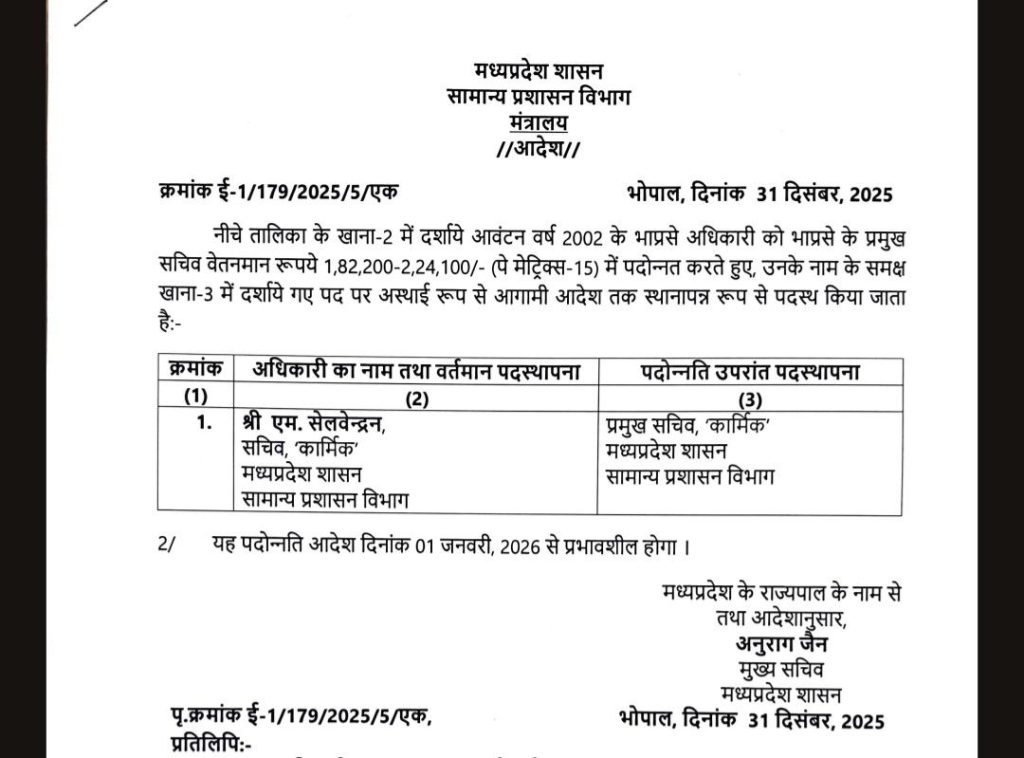 MP IAS - IPS Pramotion: सेल्वेंद्रन प्रमुख सचिव, आशुतोष स्पेशल डीजी, प्रमोद वर्मा एडीजी बने, भोपाल कलेक्टर सिंह और जनसंपर्क आयुक्त सक्सेना बने सचिव 2 screenshot 20251231 194215773501311382575031