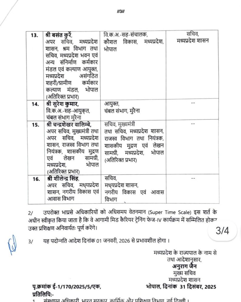 MP IAS - IPS Pramotion: सेल्वेंद्रन प्रमुख सचिव, आशुतोष स्पेशल डीजी, प्रमोद वर्मा एडीजी बने, भोपाल कलेक्टर सिंह और जनसंपर्क आयुक्त सक्सेना बने सचिव 5 screenshot 20251231 1942415457968899059862972