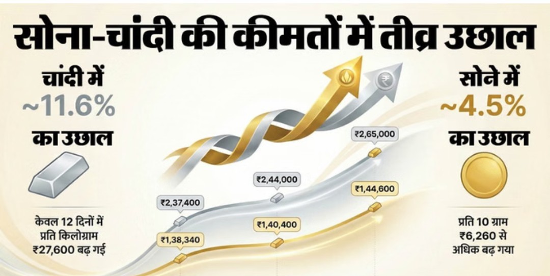 Screenshot 20260113 224035.Chrome2812928129