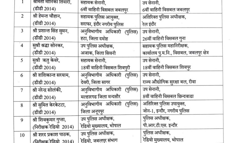 Screenshot 20260127 191304.Drive28129