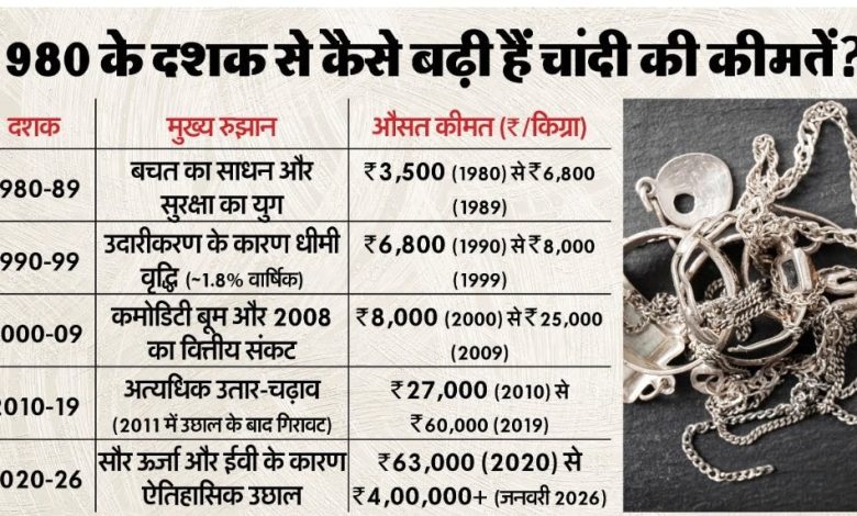 Screenshot 20260129 202814.Chrome28129