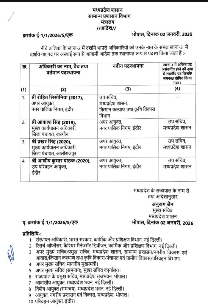Indore: निगम एडिशनल कमिश्नर, इंजीनियर को हटाया, हाई कोर्ट में सरकार बोली– 4 ही मरे, राहुल गांधी ने कहा– हत्या के लिए डबल इंजन जिम्मेदार 3 screenshot 20260102 1641384341540336761250096