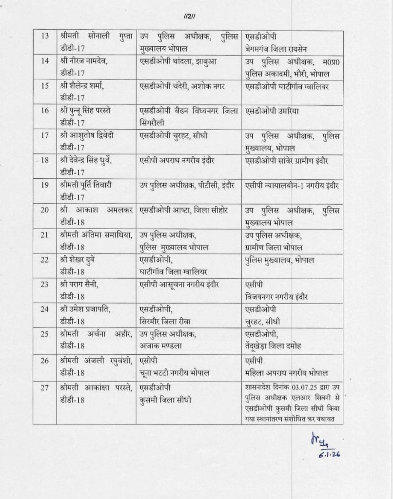 screenshot 20260106 2221107127022732373541716