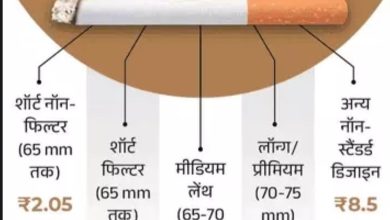 Budget : 6 बदलाव...सिगरेट के दाम 40% तक बढ़े, फास्टैग में KYV वेरिफिकेशन की जरूरत नहीं, कॉमर्शियल सिलेंडर की कीमत 50 रुपए बढ़ी 5 Screenshot 20260201 140302.Chrome28129