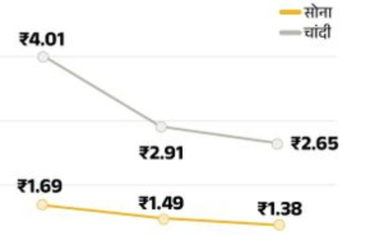 Screenshot 20260201 141744.Chrome28129