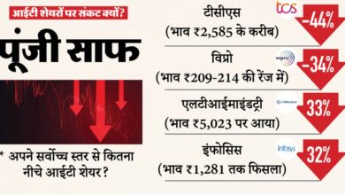 Screenshot 20260214 192027.Chrome28129