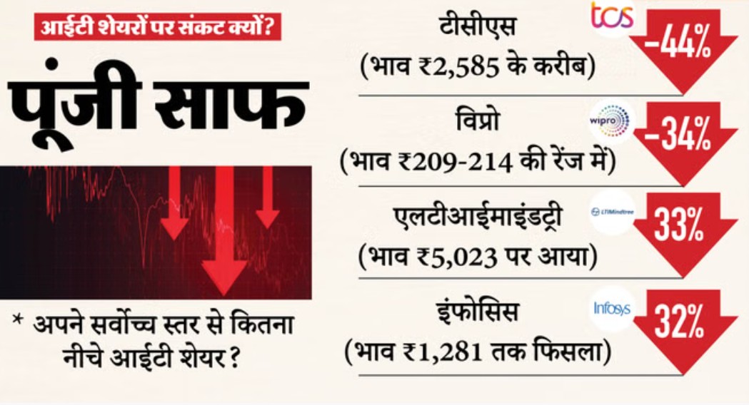 Screenshot 20260214 192027.Chrome28129