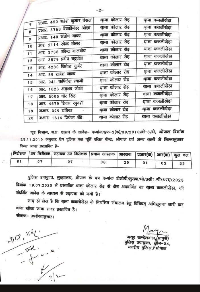 कजलीखेड़ा भोपाल का 38वां थाना, कोलार में अब 2 थाने 2 screenshot 20260213 221807973838033442641245