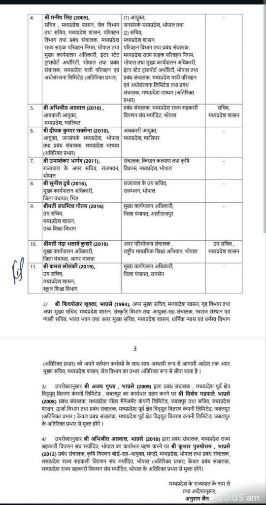 MP: 11 IAS के तबादले, अशोक वर्णवाल ACS स्वास्थ्य, मनीष सिंह क़ो फिर जनसंपर्क आयुक्त की कमान, आबकारी आयुक्त अग्रवाल भी हटाए गये 5 screenshot 20260214 1108148340618997125710598