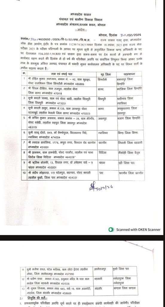 MP: 29 मुख्य कार्यपालन अधिकारी एवं प्रभारी मुख्य कार्यपालन अधिकारियों की पदस्थापना 4 screenshot 20260220 1939098901258349109537322