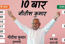 Screenshot 20260305 154544.Chrome28129