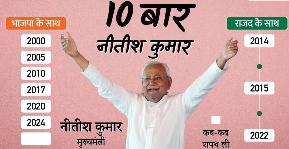 Screenshot 20260305 154544.Chrome28129