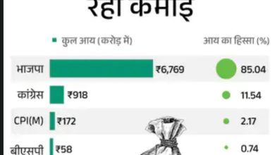 Screenshot 20260305 223320.Chrome28129