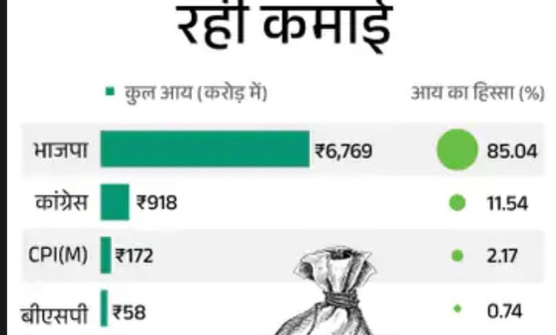 Screenshot 20260305 223320.Chrome28129