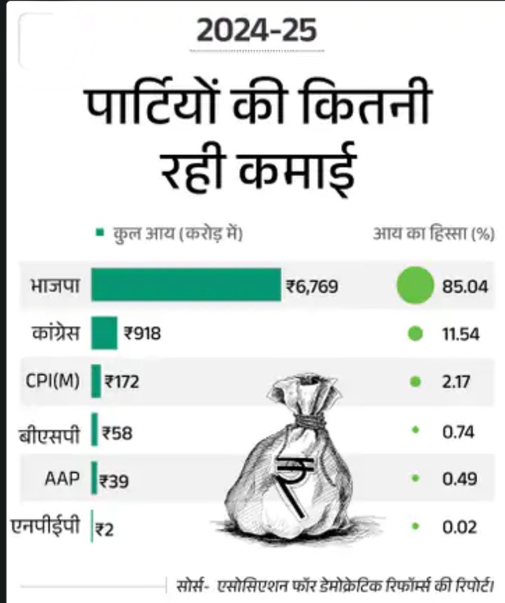 Screenshot 20260305 223320.Chrome28129