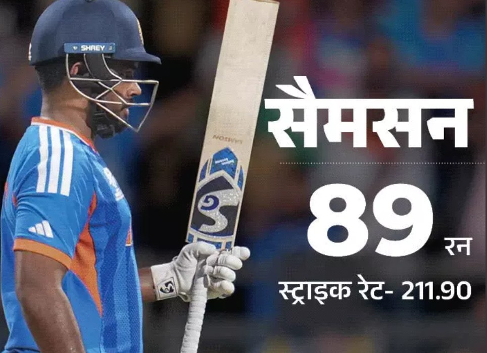 Screenshot 20260305 225749.DainikBhaskar28129