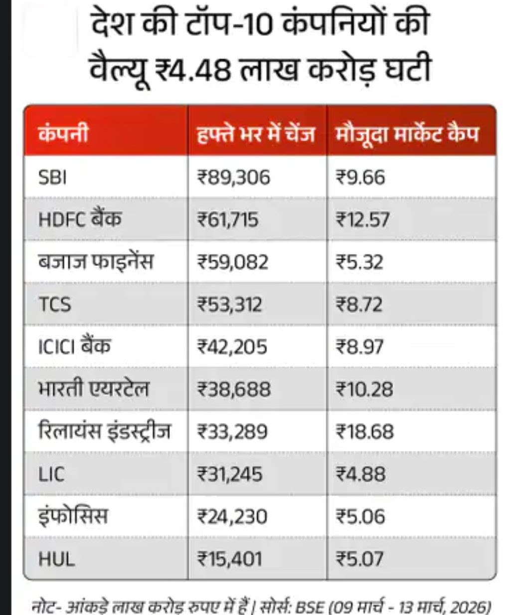 Screenshot 20260315 233224.Chrome28129