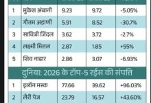 Screenshot 20260316 161746.Chrome28129