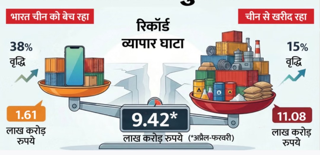 Screenshot 20260317 154557.Chrome28129