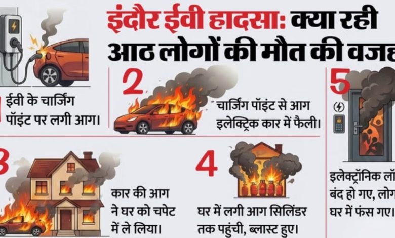 Screenshot 20260318 171028.Chrome28129