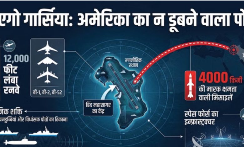 Diego Garcia: हिंद महासागर में वह सैन्य ठिकाना, जिस पर ईरानी हमले से अमेरिका से ब्रिटेन तक हिले 1 Screenshot 20260321 193359.Chrome28129