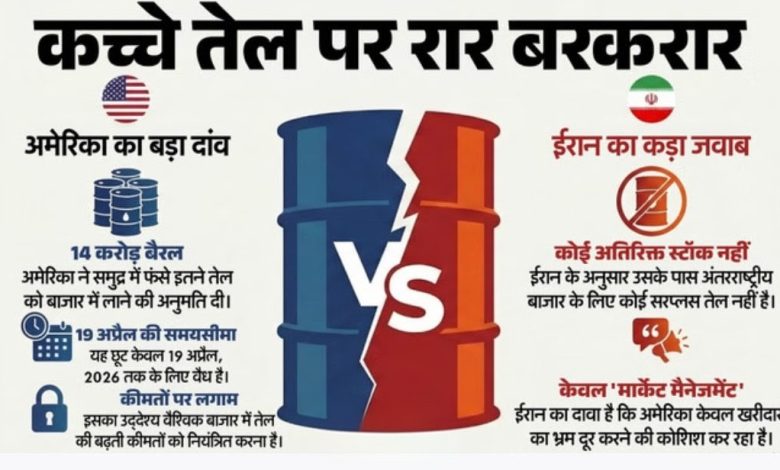 Hormuz: 'हमारे पास कोई अतिरिक्त तेल नहीं', क्रूड पर अमेरिका की छूट के बाद ईरान की दो टूक, बाजार में अनिश्चितता 1 Screenshot 20260321 194309.Chrome28129